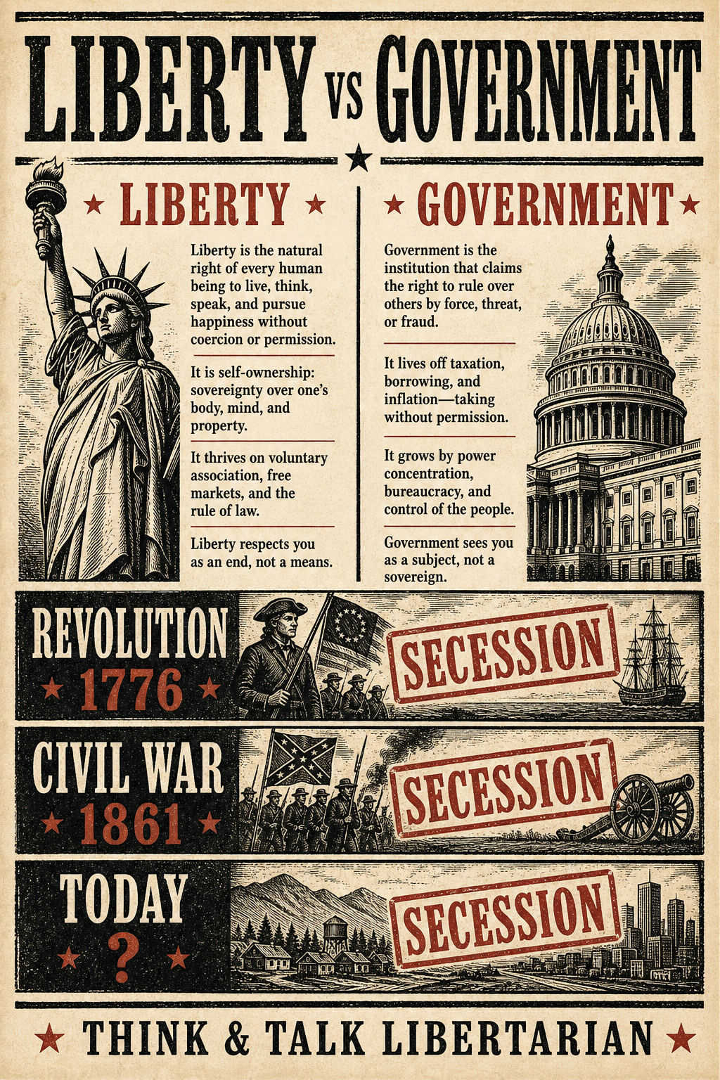 Liberty vs Government